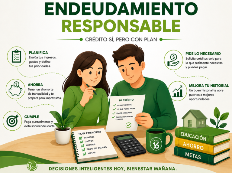 Crédito Responsable: La Clave para Alcanzar tu Bienestar Financiero